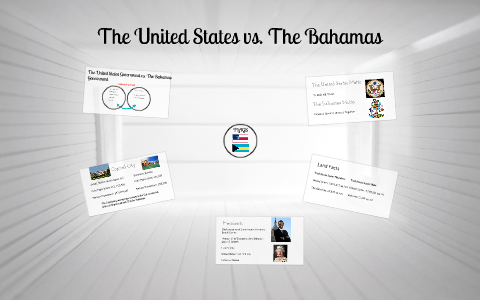 United States Vs The Bahamas By Norman Bryant On Prezi