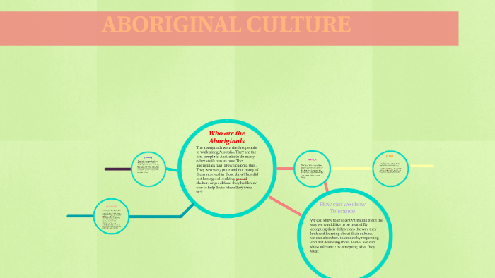 Aboriginal culture by cooper brown on Prezi