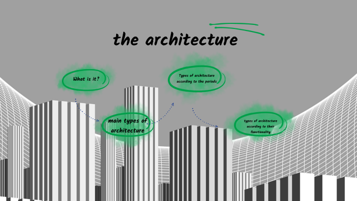 What is arquitecture. by Víctor Pérez Gros on Prezi