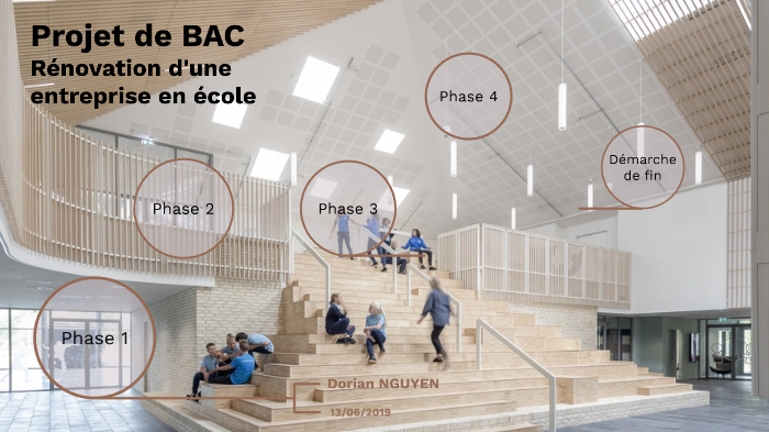 Projet de BAC by Dorian NGUYEN VONESCH on Prezi