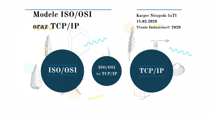 Modele ISO/OSI oraz TCP/IP by Kacper Niezgoda on Prezi