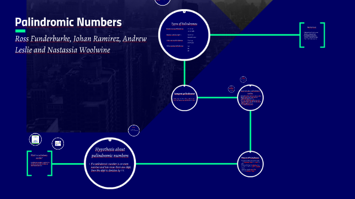 Palindromic Numbers by Nastassia Woolwine on Prezi
