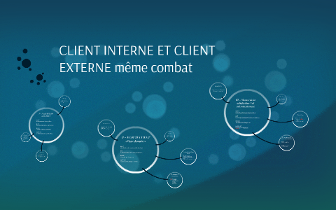 CLIENT INTERNE ET CLIENT EXTERNE même combat by soukaina Ed damrhi on Prezi