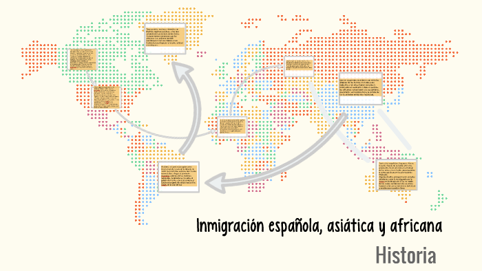 Inmigracion española, asiatica y africana by Rene Perez on Prezi