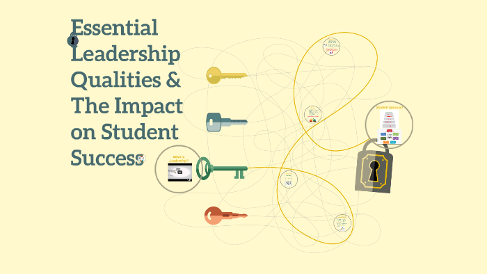Essential Leadership Qualities & the Impact on Student Succe by Sherri ...