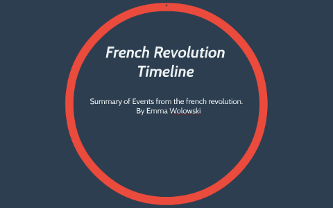 French Revolution Timeline by Emma Wolowski on Prezi