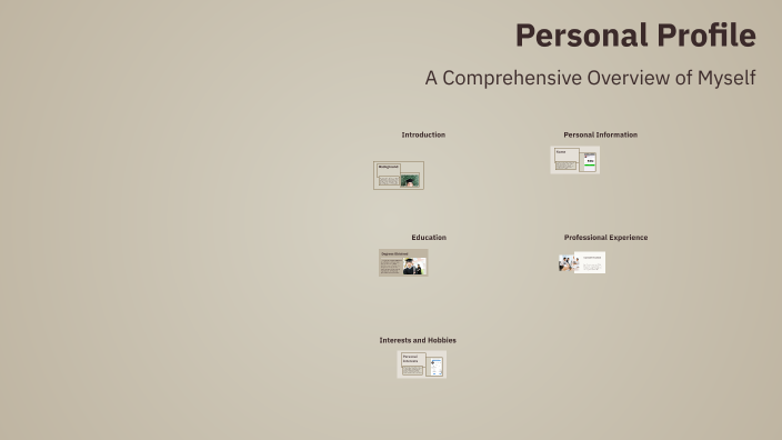 PERSONAL PROFILE by Izaan Jamal on Prezi