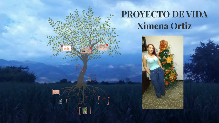 PROYECTO DE VIDA by Ximena Andrea Ortiz Duque on Prezi