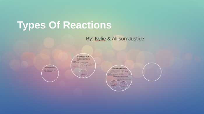 Types Of Reactions by Kylie Justice on Prezi