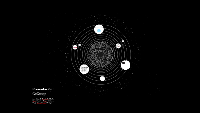 GoConqr - Transforma la forma en la que aprendes