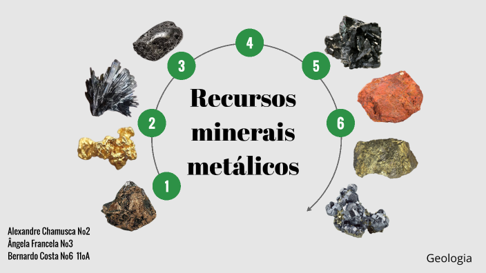 Recursos minerais metálicos by Ângela Francela on Prezi