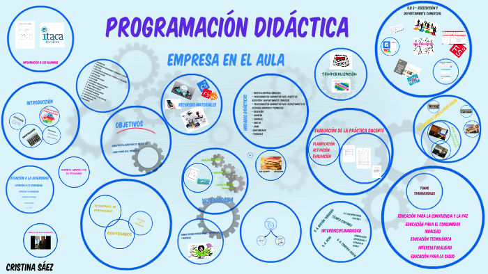 2 PROGRAMACIÓN DIDÁCTICA By CRISTINA SAEZ MONTERDE On Prezi