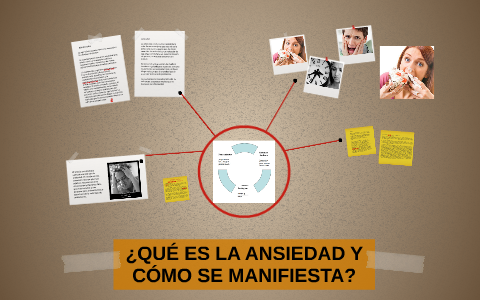 ¿QUÉ ES LA ANSIEDAD Y CÓMO SE MANIFIESTA? by Anthony Guillen Quezada on ...