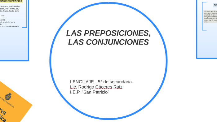 LAS PREPOSICIONES, LAS CONJUNCIONES Y LAS INTERJECCIONES. by Rodrigo ...