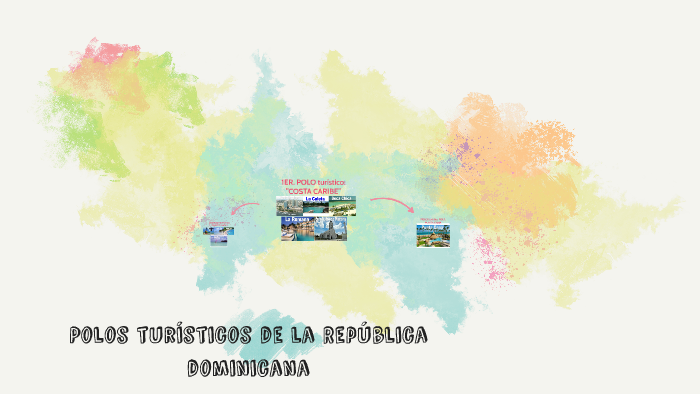 Polos turisticos de la República dominicana by Graciela Baez on Prezi
