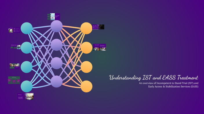 Understanding Ist Understanding IST and EASS Treatment by Vivian Bravo on Prezi