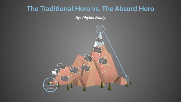 the-absurd-hero-vs-the-traditional-hero-by-phyllis-brady