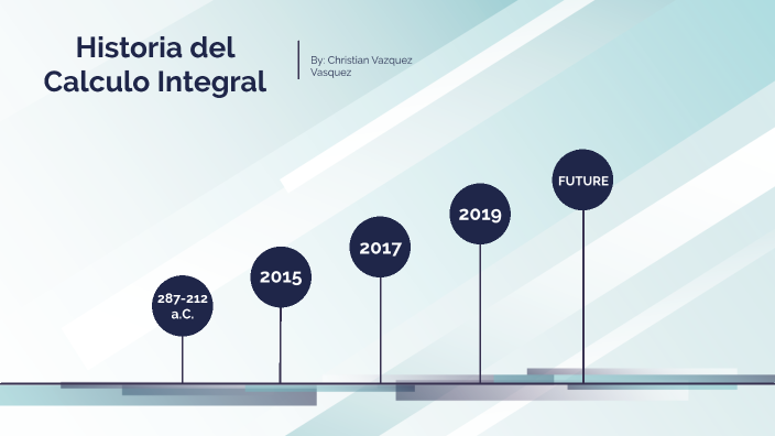 Desarrollo histórico del calculo integral. by Christian Vazquez on Prezi
