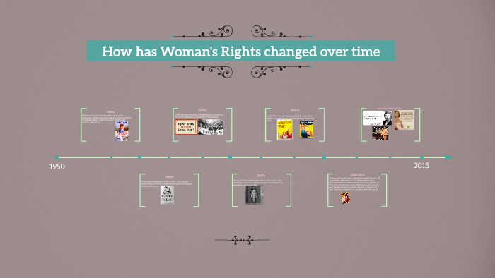 how-has-woman-s-rights-changed-over-time-by-gabriella-lombardo-on-prezi