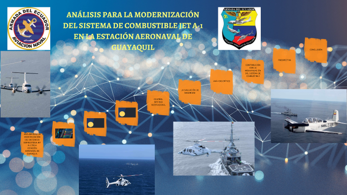 ANÁLISIS PARA LA MODERNIZACIÓN DEL SISTEMA DE COMBUSTIBLE JET A1 EN LA