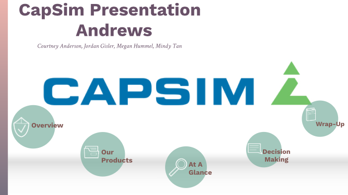 capsim presentation lessons learned