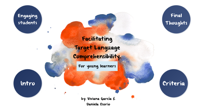 Language Comprehensibility Examples Facilitate Target Language Comprehensibility. by DANIELA OSORIO on Prezi
