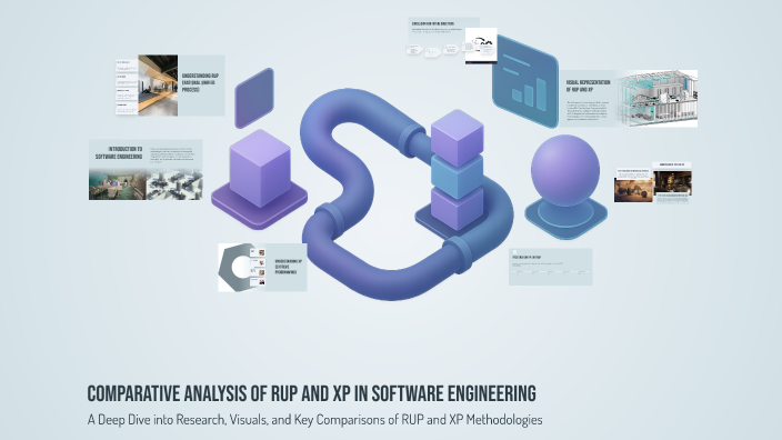 Rup Sw Engineering Comparative Analysis of RUP and XP in Software Engineering by ...