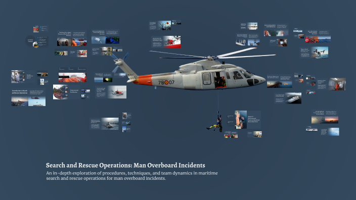 Search and Rescue Operations: Man Overboard Incidents by ahmad hamed on ...