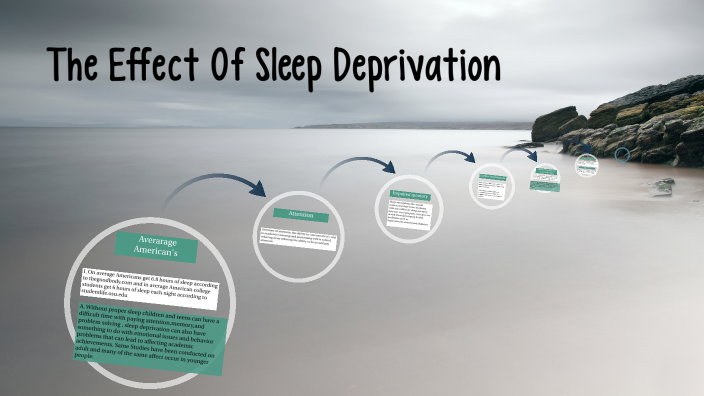 The Effects of Sleep Deprivation on Academic Performance by lourdes ...