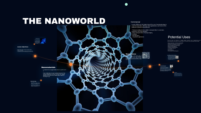 FINAL THE NANO WORLD by MARY GRACE MELANIO on Prezi