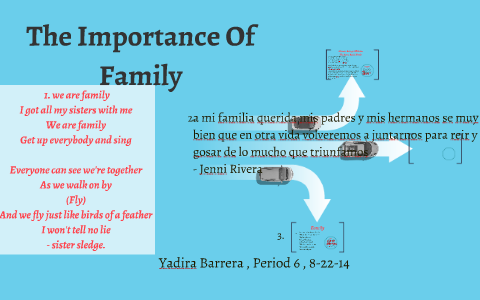 The Importance Of Family by yadira barrera on Prezi