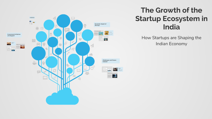 The Growth of the Startup Ecosystem in India by Vishal Bansal on Prezi