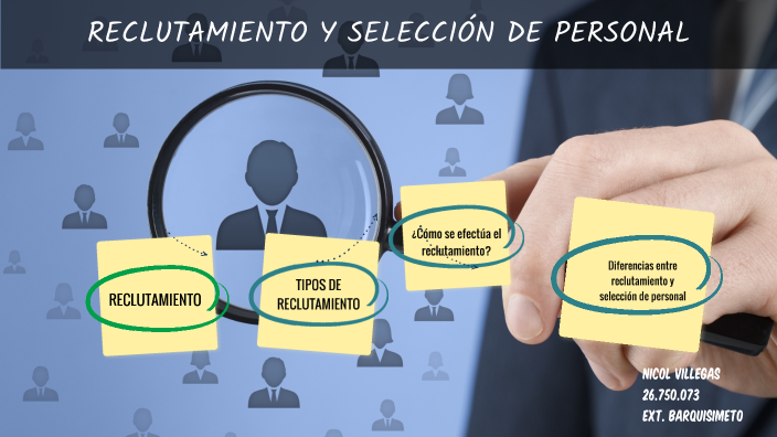 RECLUTAMIENTO Y SELECCION DE PERSONAL by Nicol Zaraith villegas on Prezi