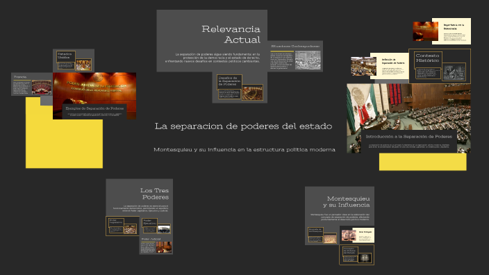 La separacion de poderes del estado by Emerson Oncebay Saldaña on Prezi