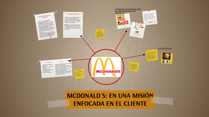MCDONALD´S: EN UNA MISIÓN ENFOCADA EN EL CLIENTE by Ximena Correa on Prezi