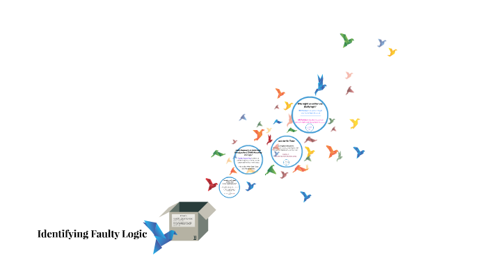 faulty logic unity or coherence examples