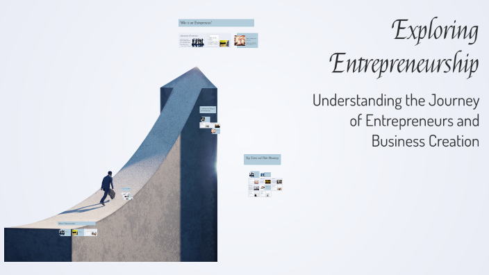 Understanding Entrepreneurship by Jhon on Prezi