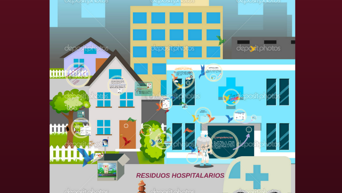 Residuos Hospitalarios By Clare Chan