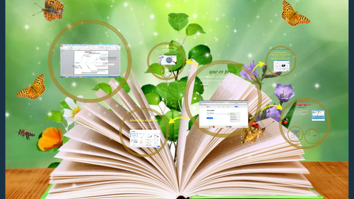 que es prezi y sus partes by Daricson Buitrago on Prezi