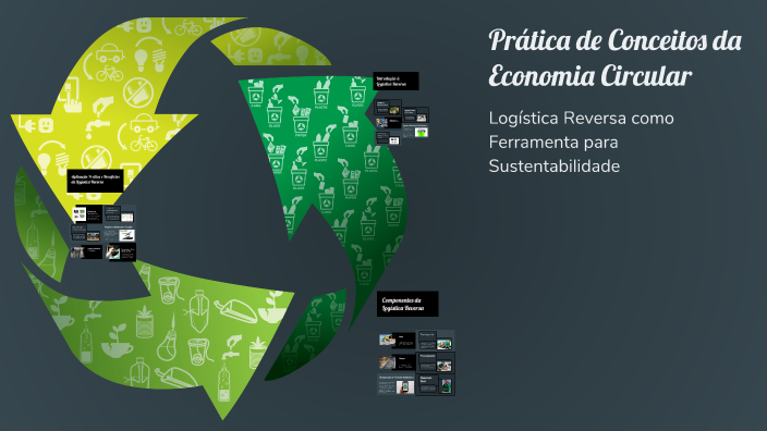 Prática de Conceitos da Economia Circular by Thaynara Da Silva on Prezi