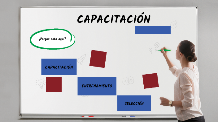 Presentation English program by Mauricio Portillo on Prezi