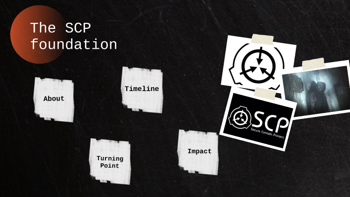 SCP introduction by juriel rosa on Prezi