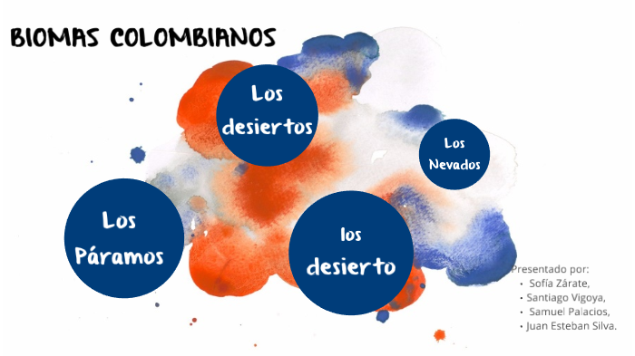 Algunos Biómas Colombianos by sofia Zarate on Prezi