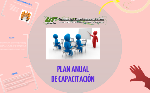 Plan Anual de Capacitacion by Fabiola Velez on Prezi