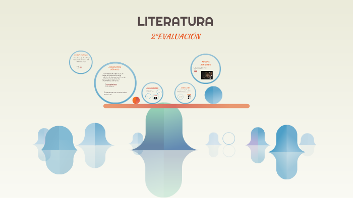 ANTECEDENTES LITERARIOS by Lara Imaz on Prezi