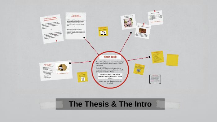 Thesis Statements by Carolyn Rosales on Prezi