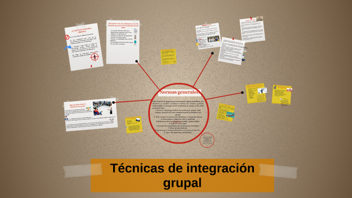 Técnicas de integración grupal by itzel cancela