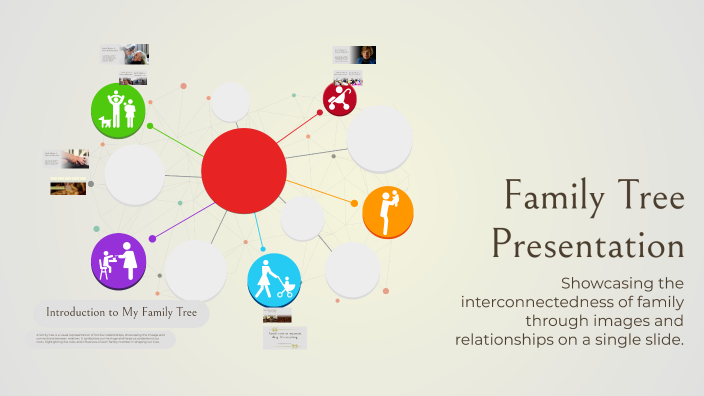 Family Tree Presentation by Sandy Lopez on Prezi