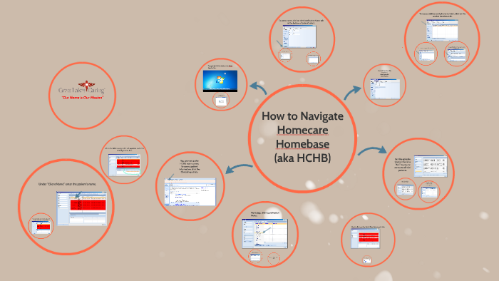 How To Navigate HCHB by on Prezi