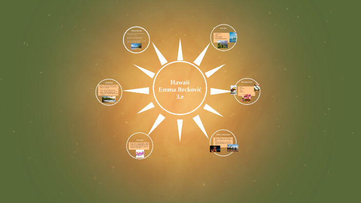 About Hawaii by emma Brcković on Prezi